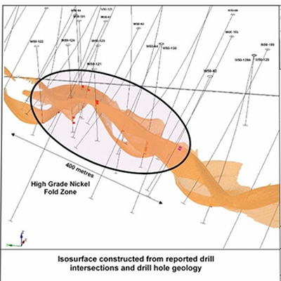 CanAlaska to drill Manibridge high grade nickel zone