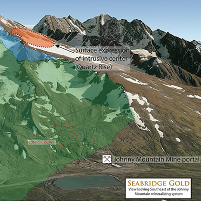 Seabridge Drilling confirms promising gold target at Iskut Project