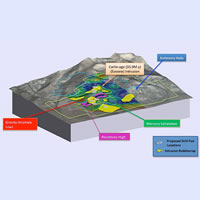 Innovative tech could improve hunt for gold