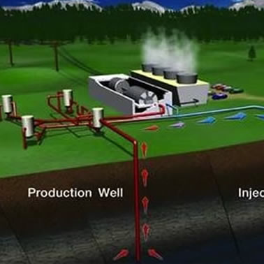 Geothermal: the next energy frontier?